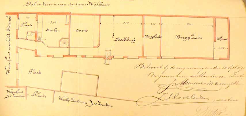 Herbouwplan voor de bakkerij van C.A. Stoové, d.d. 30 september 1891